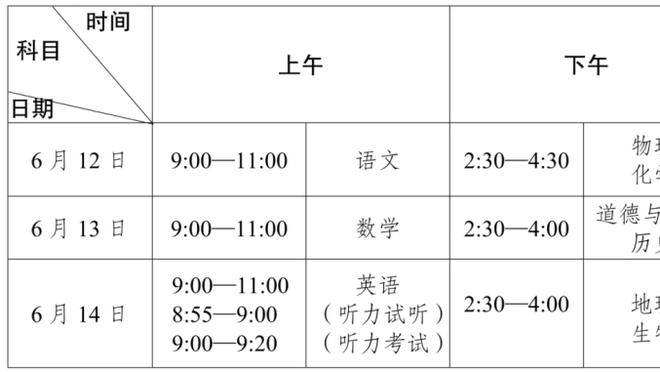 阿森纳今年已经3次在英超单场打进5+球，比去年全年还多一次